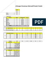 Materi WP Youtube