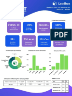 Portfolio Report Jan'23