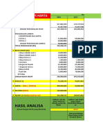 05 Analisa Sederhana PPH Op