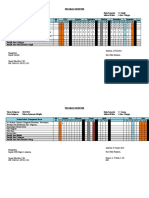 Program Semester