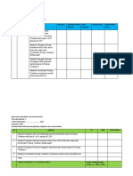 Instrumen Audit UGD 2022