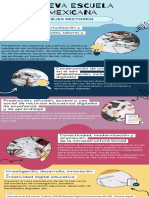 Infografía de Proceso Rompecabezas Sencillo Colorido