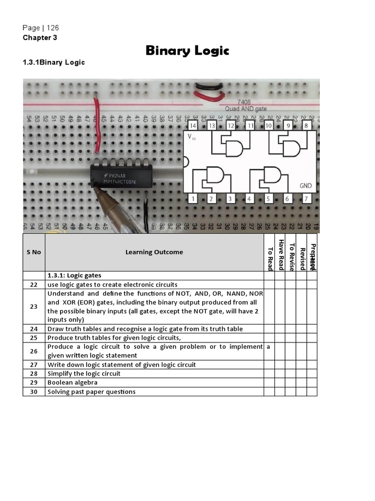 Understanding Logic Gates and Truth Tables | PDF | Logic Gate ...
