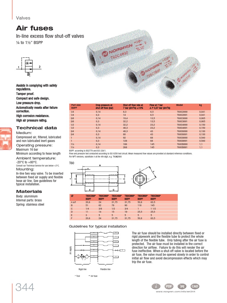 Air Fuses InLine Excess Flow ShutOff Valves PDF Fuse (Electrical