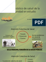 Etapas DX Salud