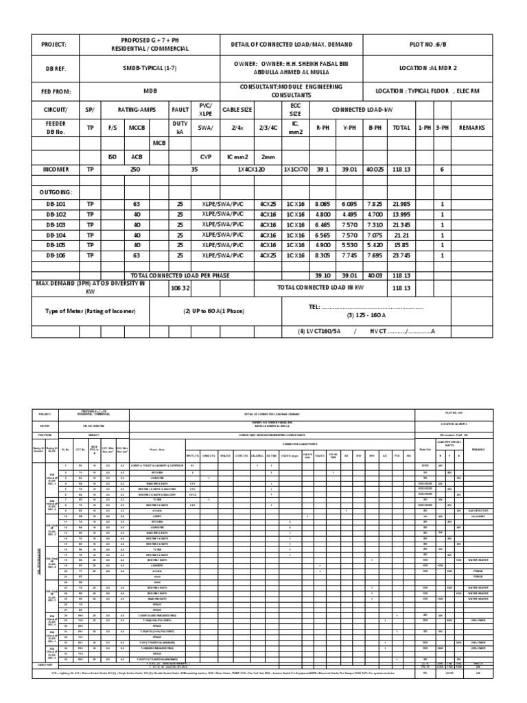 SMDB Load Summary for Residential Project | PDF | Building Engineering ...