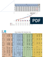 Plan Jan-Apr 2023