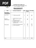 Entrepreneurship 2nd Q.exam Oktcindy