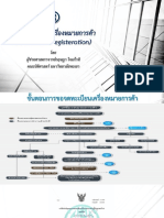 PPT เครื่อหมายการค้า (ใหม่) 2563