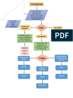 Proceso Extraordinario