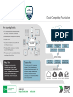 Cloud Computing Foundationonapage