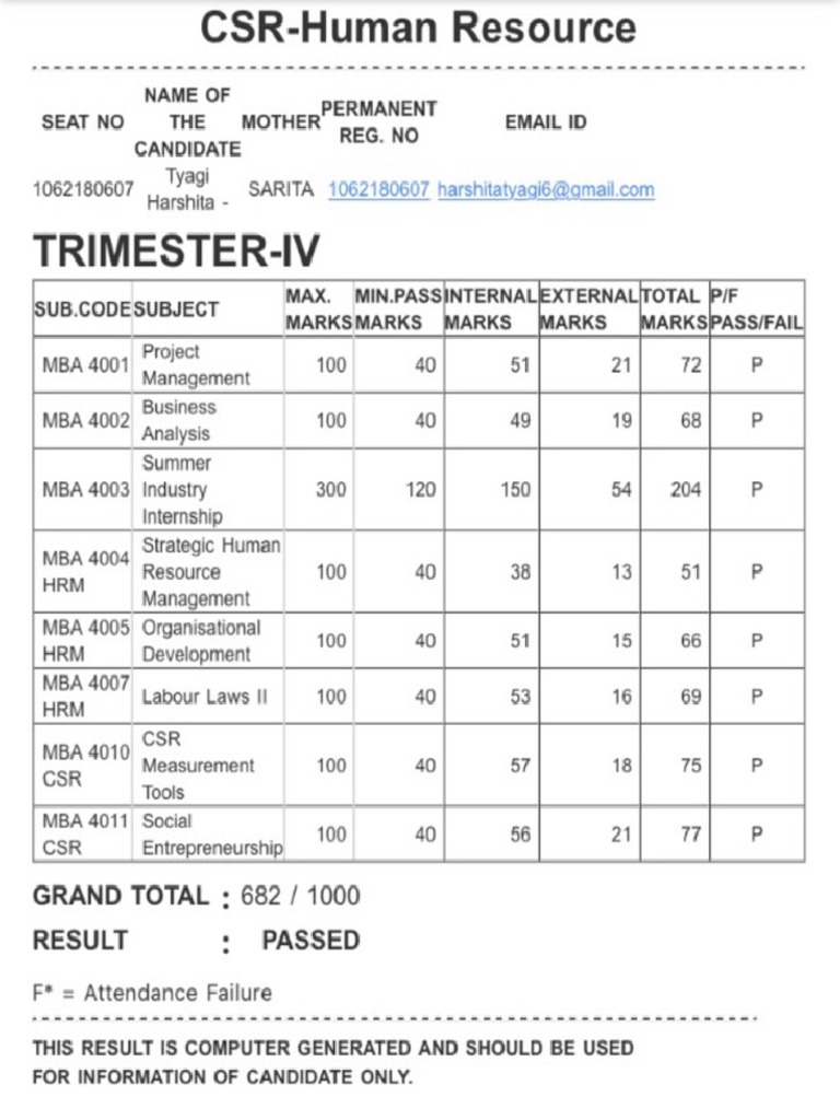 mba-4th-trimester-marksheet-pdf