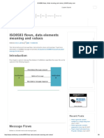 ISO8583 Flows, Fields Meaning and Values