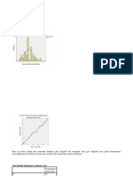 Praktek Statistka Bisnis