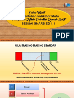 Cara Menentukan Prioritas Klinik