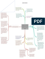 Question Dissection