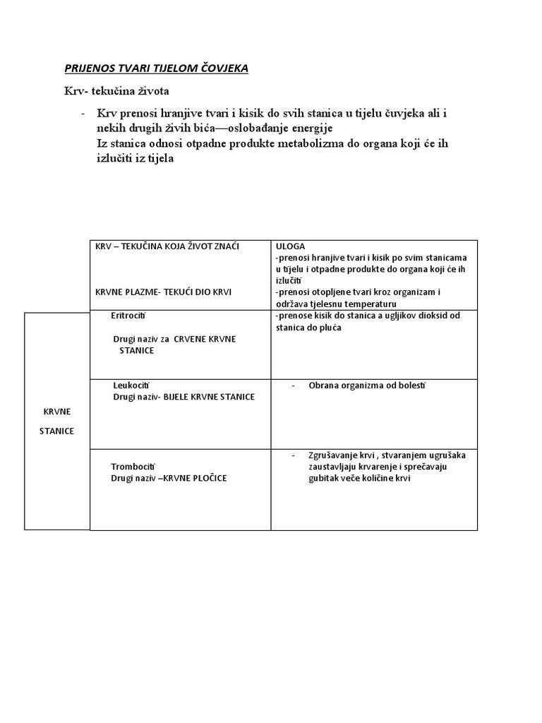 Prijenos Tvari Tijelom Čovjeka | PDF
