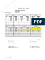 Jadwal Mengajar Neny