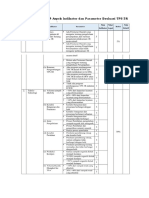 Lanjutan Tabel 2.4