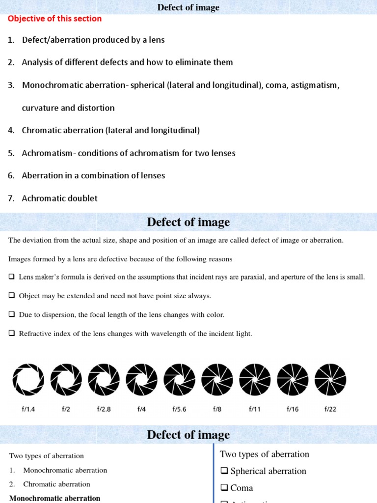 Analysis of Monochromatic and Chromatic Aberrations in Optical Lenses