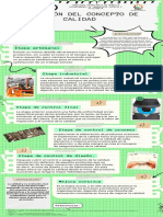 1.1. Evolución Del Concepto de Calidad