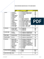 List of Mech Equipment PHQ - 11.11.2021