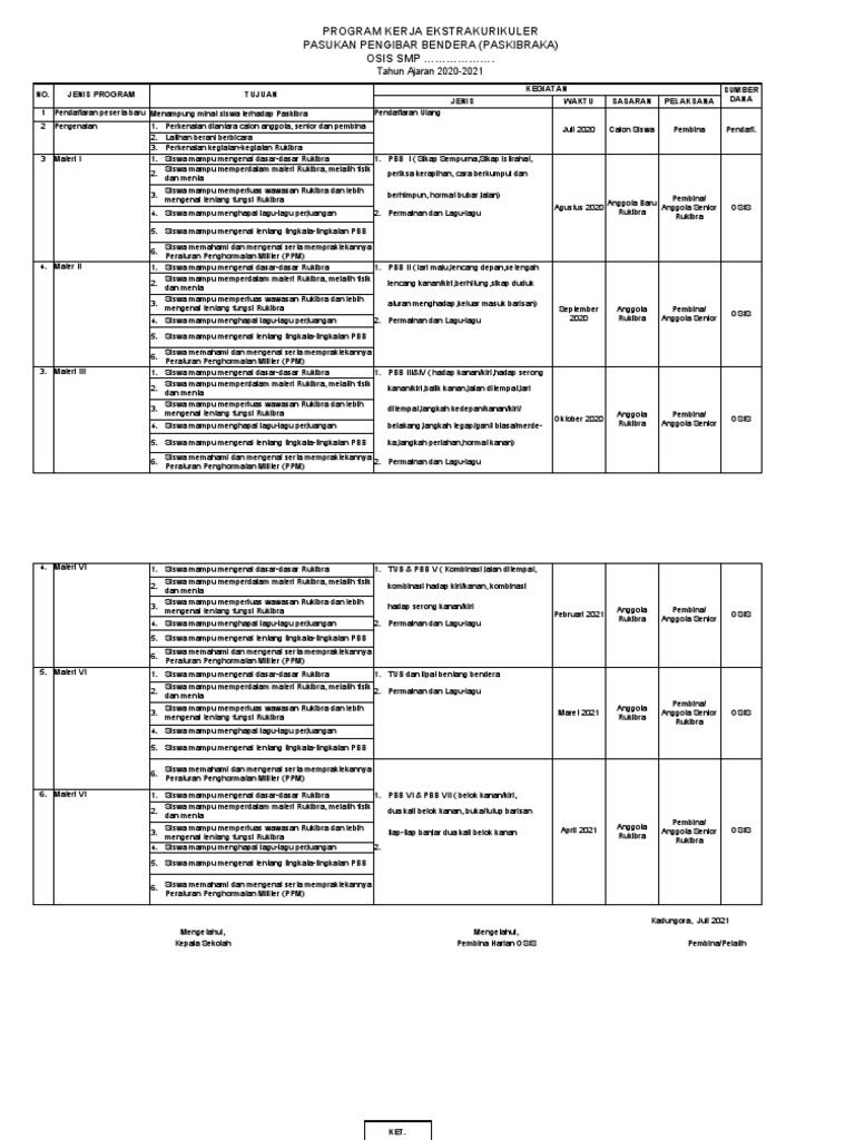 Program Paskibra SMP 2020-2021 | PDF