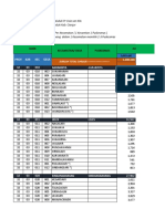 Estimasi Penduduk Tahun 2023 Fix