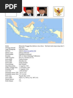 Download Biodata Indonesia by MiLo NewtasTe SN62747719 doc pdf