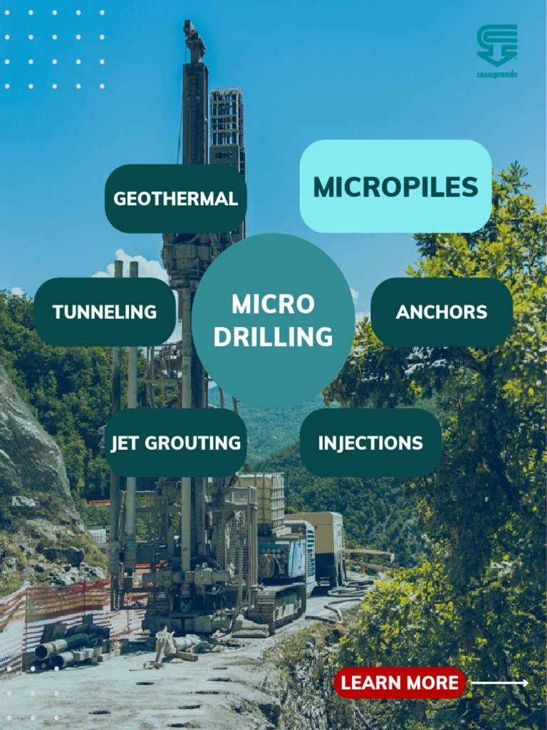 Micropiling Pdf