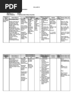 Download Silabus Biologi Kelas X Semester 1 by Trisni Atma SN62747887 doc pdf