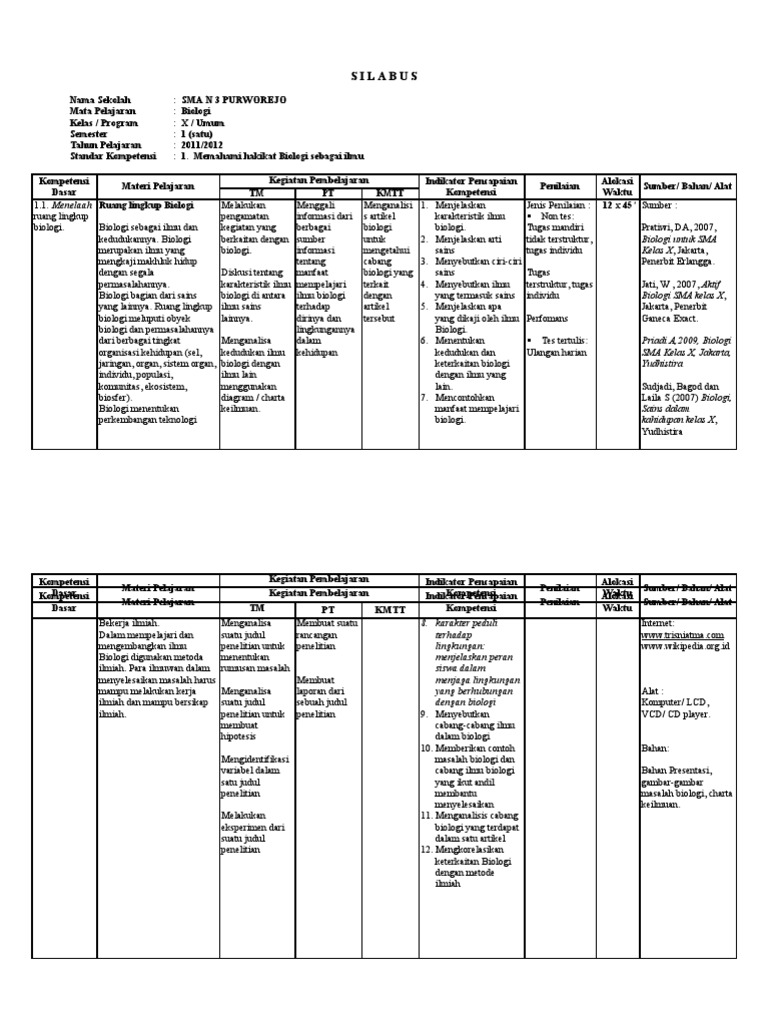 Silabus Biologi Kelas X Semester 1