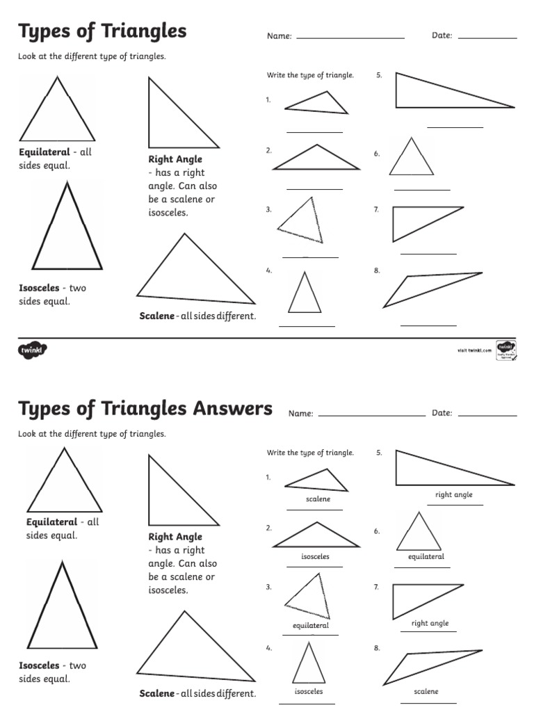 t2 M 288 Types of Triangle Activity Sheet Ver 3 PDF