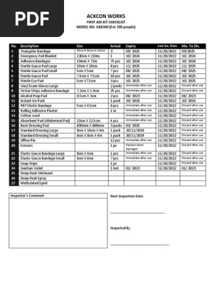 First Aid Checklist