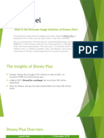 Revenue and Usage Statistics of Disney Plus