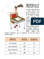 INTERVALI Kristina Marjanovic 8.5.2020