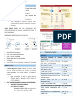 Dna and Rna Isolation