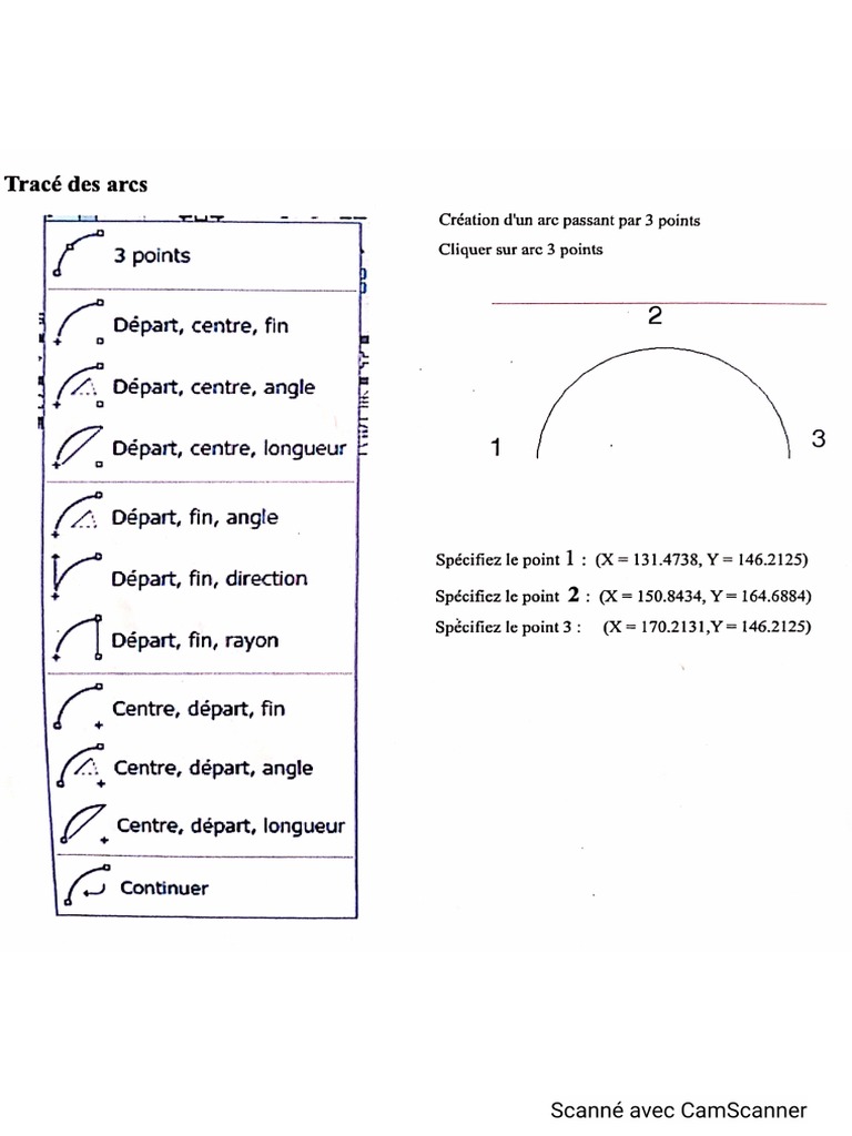 Cours Dao 3 | PDF