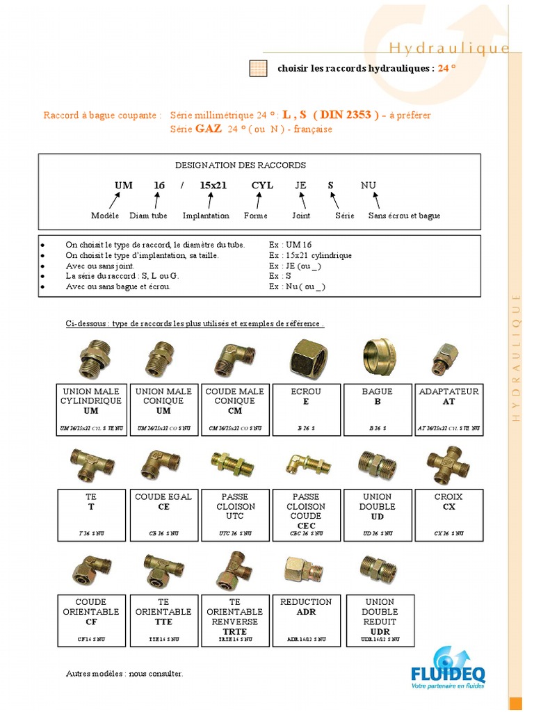 17-choisir-les-raccords-hydrauliques-2-pdf