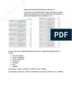 Fifa Analysis - Updated