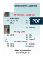 11 Metodologia Empirica AASHTO