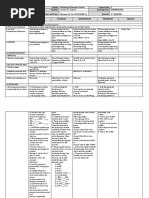 DLL - Mathematics 5 - Q3 - W2