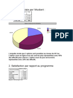 Devoir Sphinx AHOUANGAN Gilles Alexandre L3 MMC