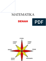 Matematika Denah