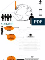 Présentation Exercice Pratique Roaming