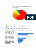 Analisis Del Mercado JAPÓN