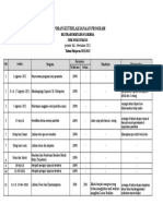 Laporan Keterlaksanaan Program Ekstrakurikuler Paskibra SMK PGRI Subang 2021