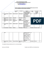 Tabel Centralizator