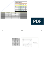 Real World Chemical Engineering Excel Spreadsheet