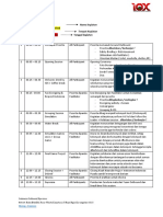 Template Rundown - Xperience Outbound Program